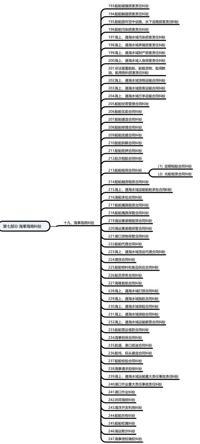【企业动态】越博退新增1件法院诉讼，案由为承揽合同纠纷案件执行