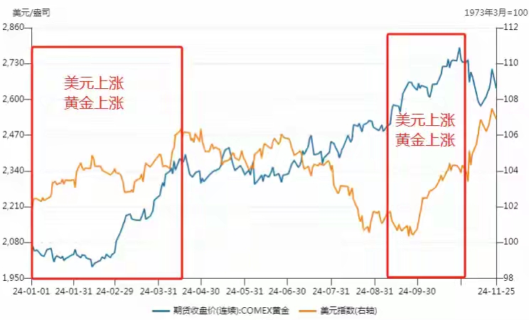 央行召开2025年宏观审慎工作会议;日元兑美元一度上涨1%丨金融早参