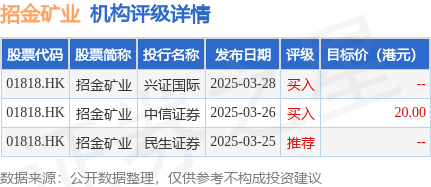 首批证券公司科创债来了！交易所市场掀起新一轮科创债发行浪潮