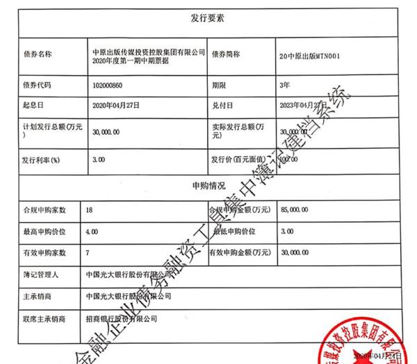 中国光大银行主承销首批7单科技创新债券