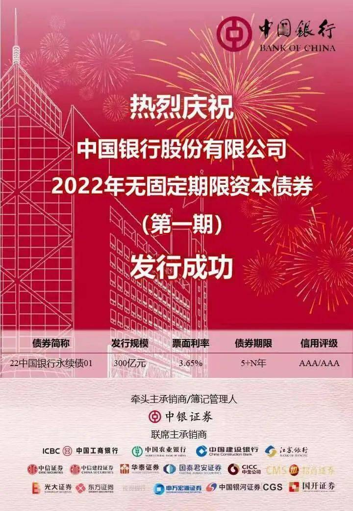 中国银行支持首批科技创新债券发行 担任16个项目主承销商