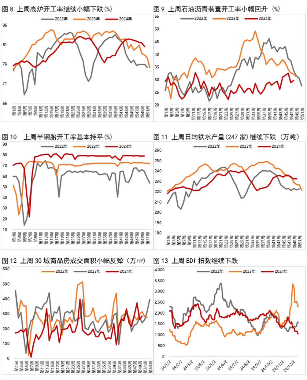 债市收盘|关税扰动基本消化，国债收益率全线修复下行1bp左右