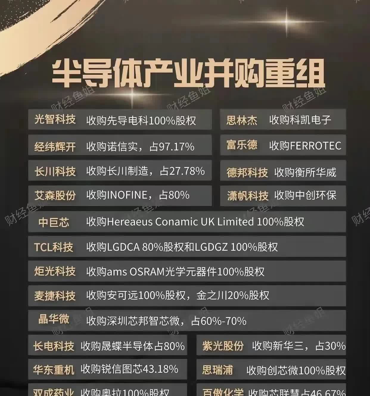 中小型科技企业迎来融资良机 科创债估值逻辑将升级 投资者结构需优化