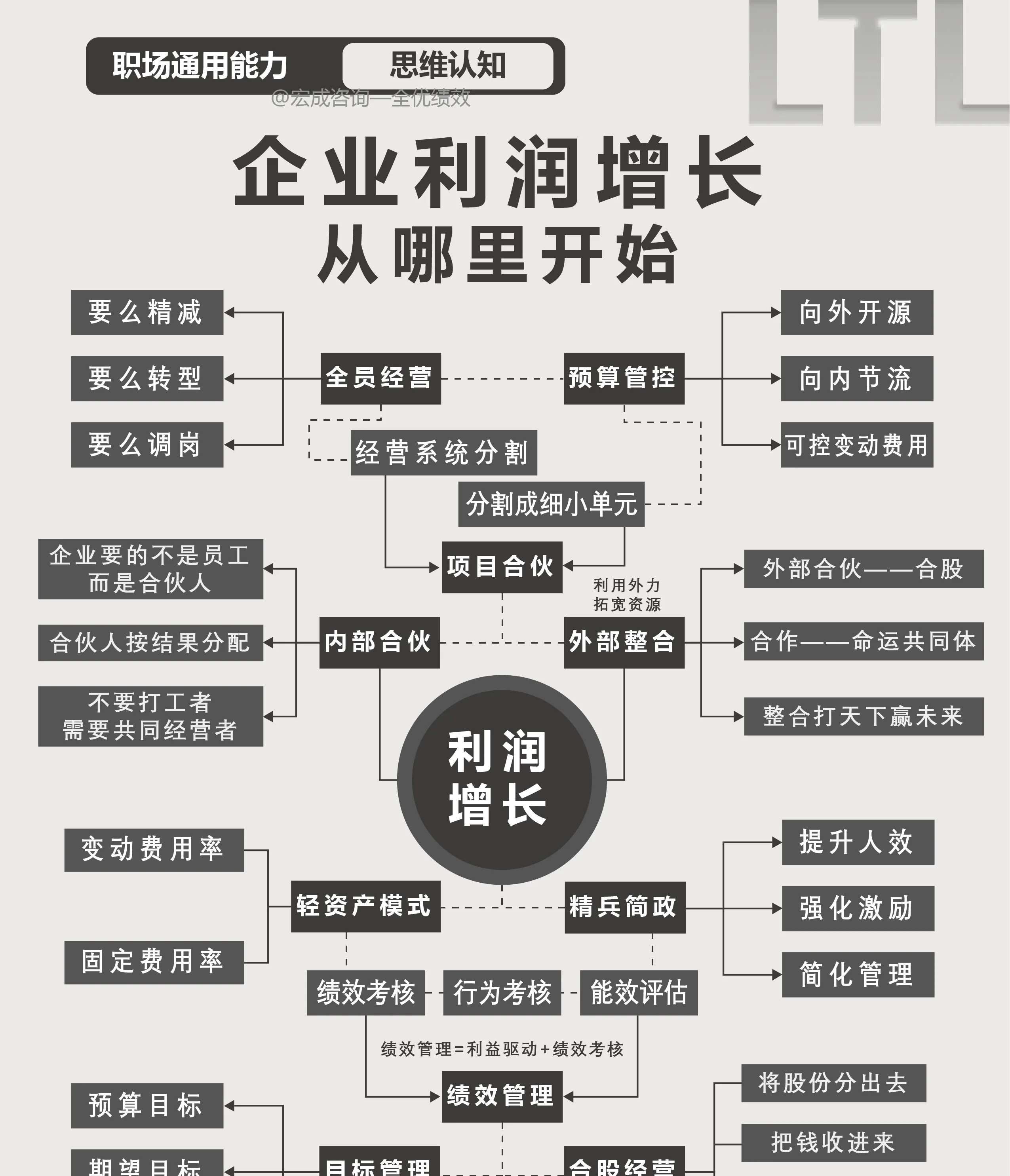 深市制造业上市公司发力质量回报双提升 促产业升级与资本信心共进