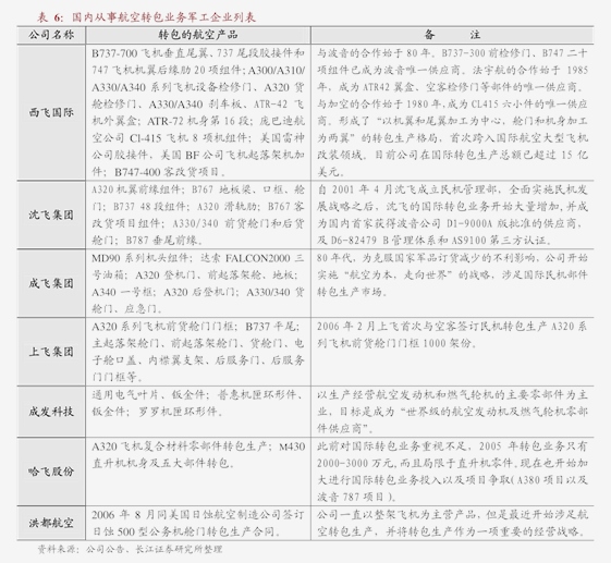 国联民生证券首只科创债落地