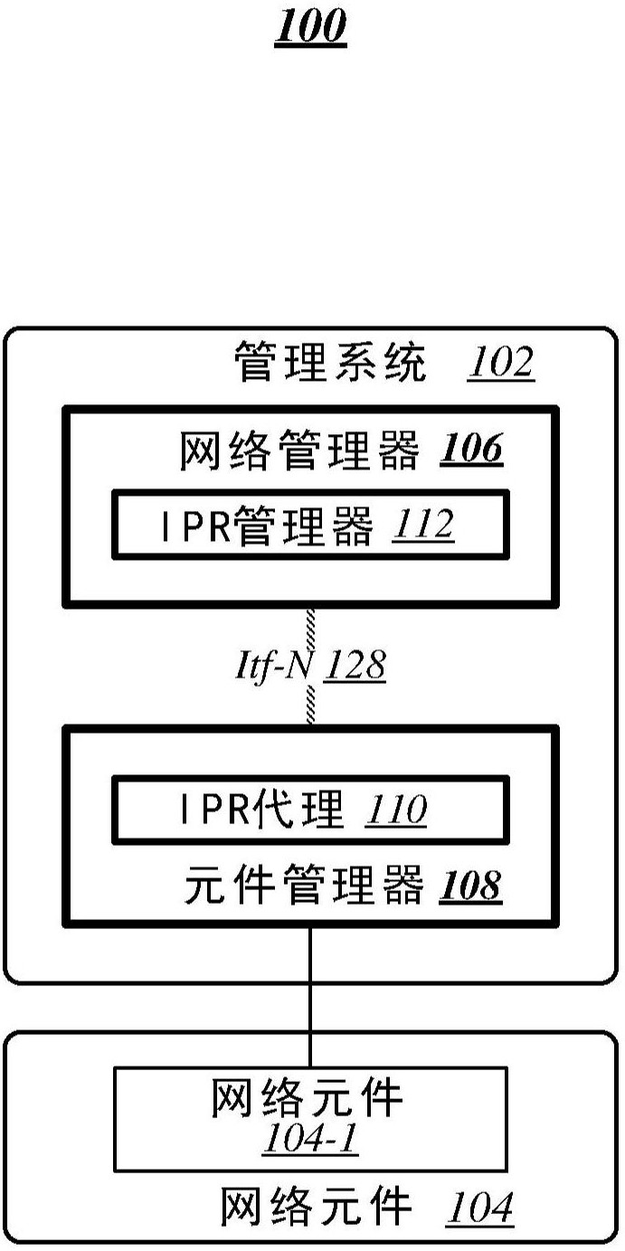 中国电信获得发明专利授权：“内网虚拟专用网络接入点检测方法、装置及相关设备”