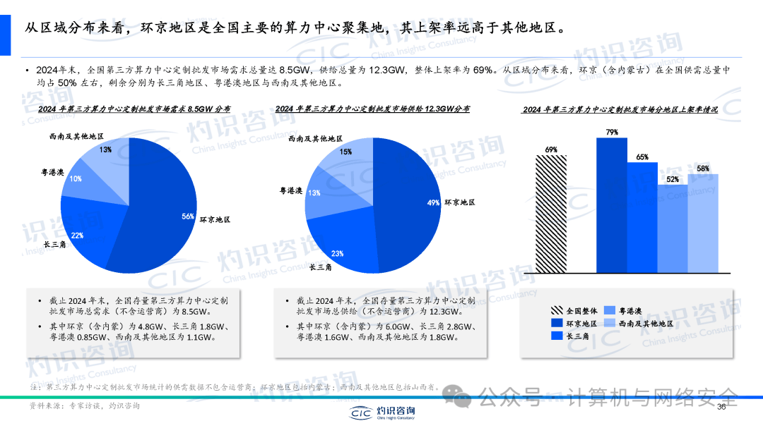 电网建设加码 多领域需求激增——电力设备行业或步入超级周期