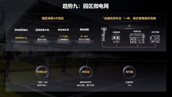 电网建设加码 多领域需求激增——电力设备行业或步入超级周期