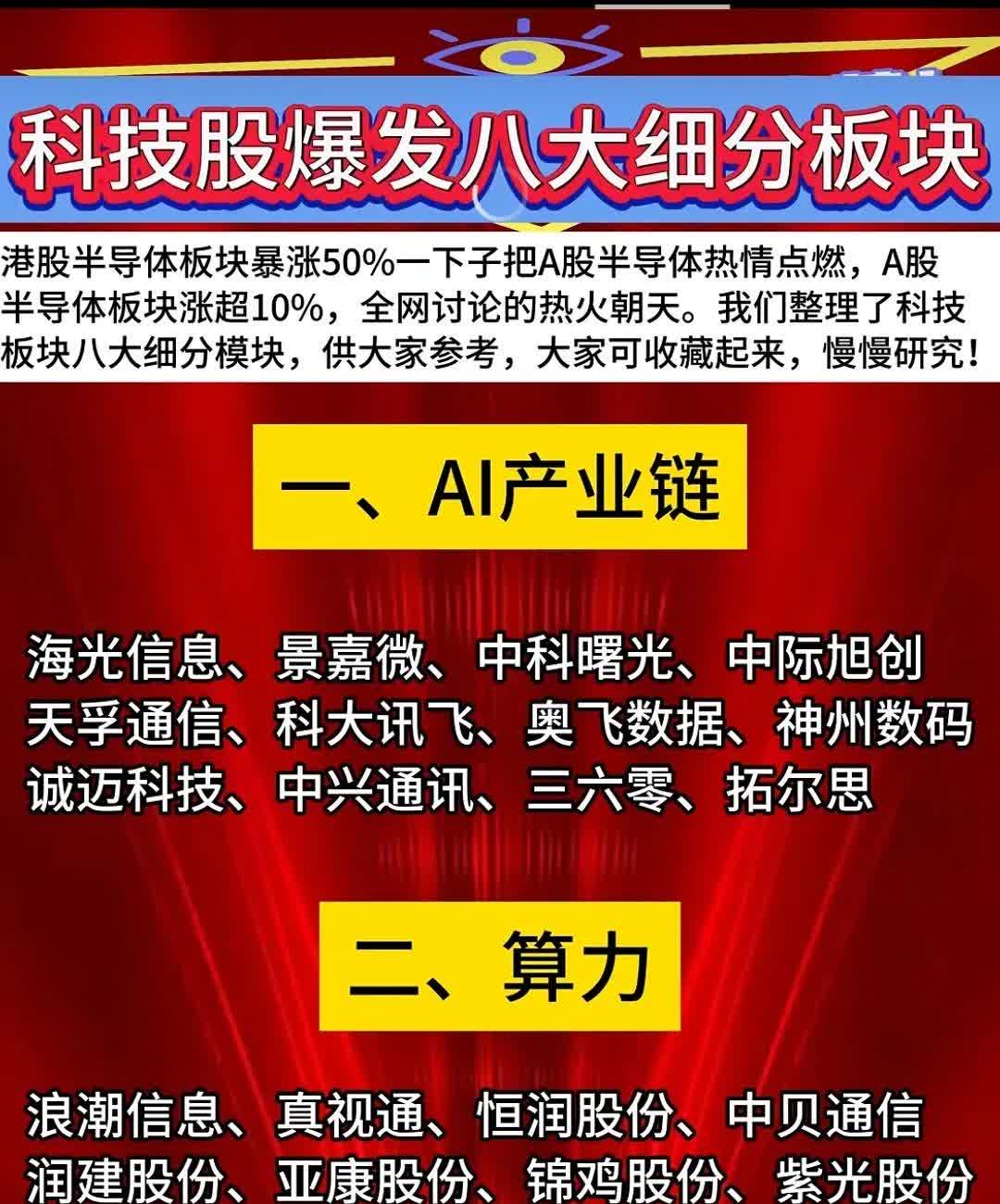 科技创新债券“供需两旺”：有望增厚债券投资收益，私募基金着手探索基准做市品种交易型获利机会