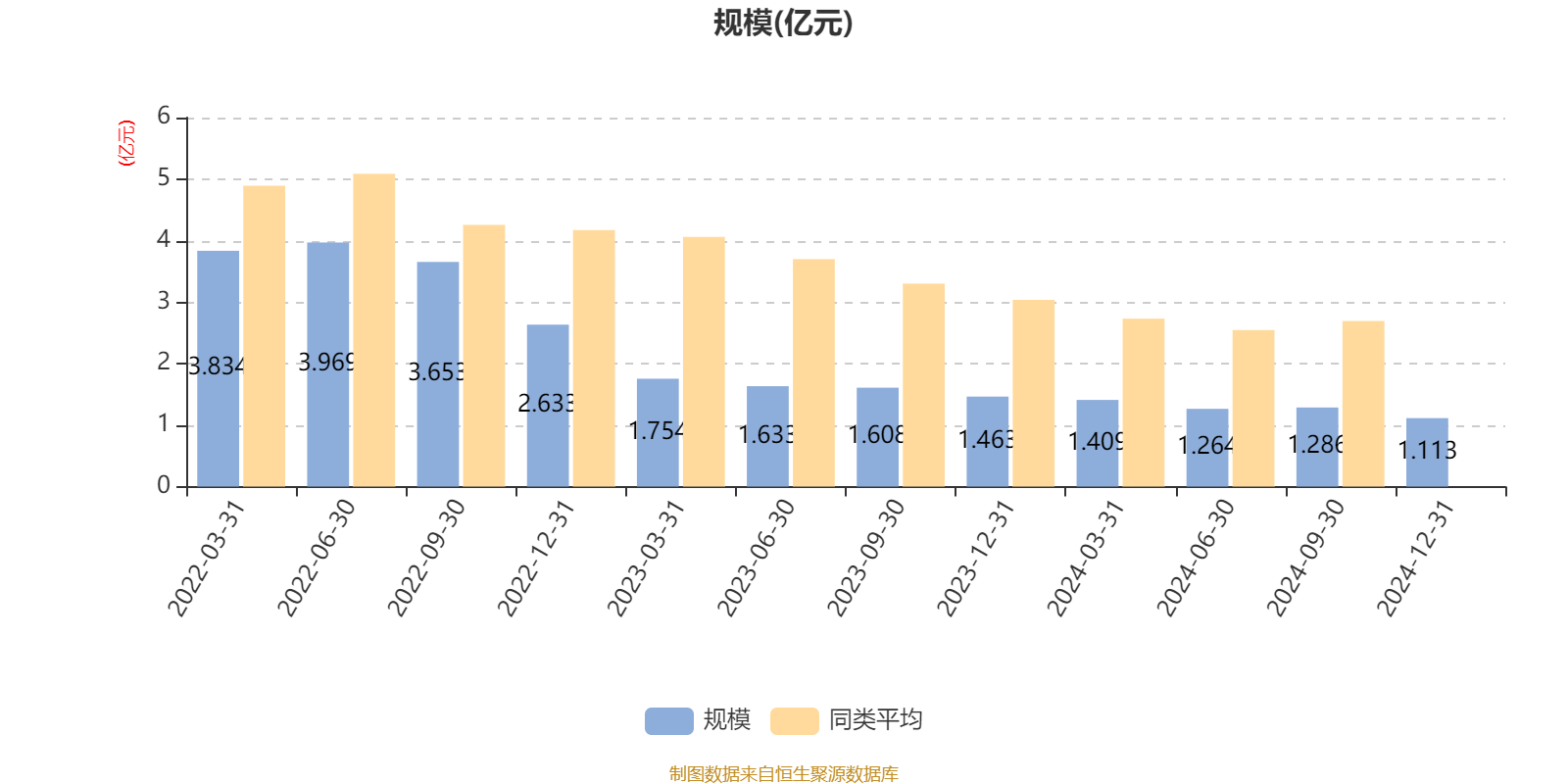 科力远预计2024年盈利6000万元到8000万元