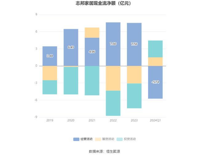 佛得角2025年5月燃料价格平均下降7.56%