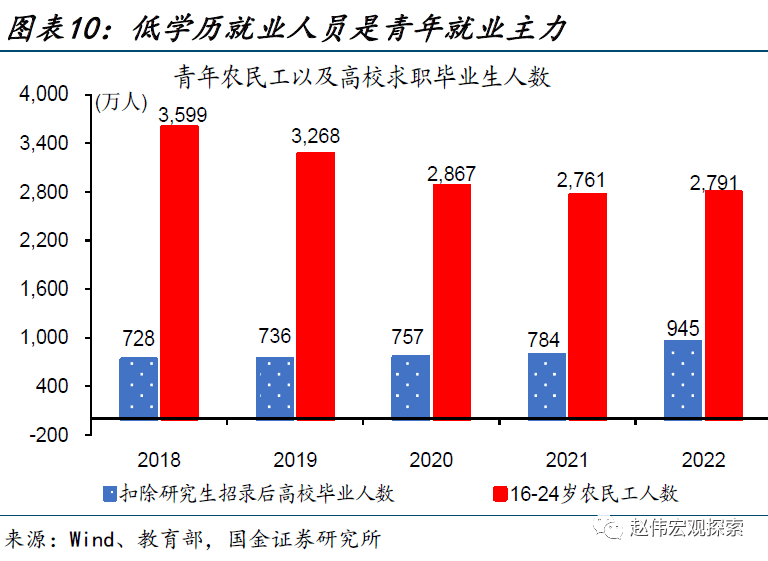 瑞典第一季度失业率上升至8.7%
