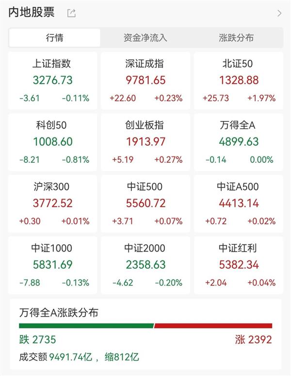 5月9日证券之星早间消息汇总：英美就关税贸易协议条款达成一致