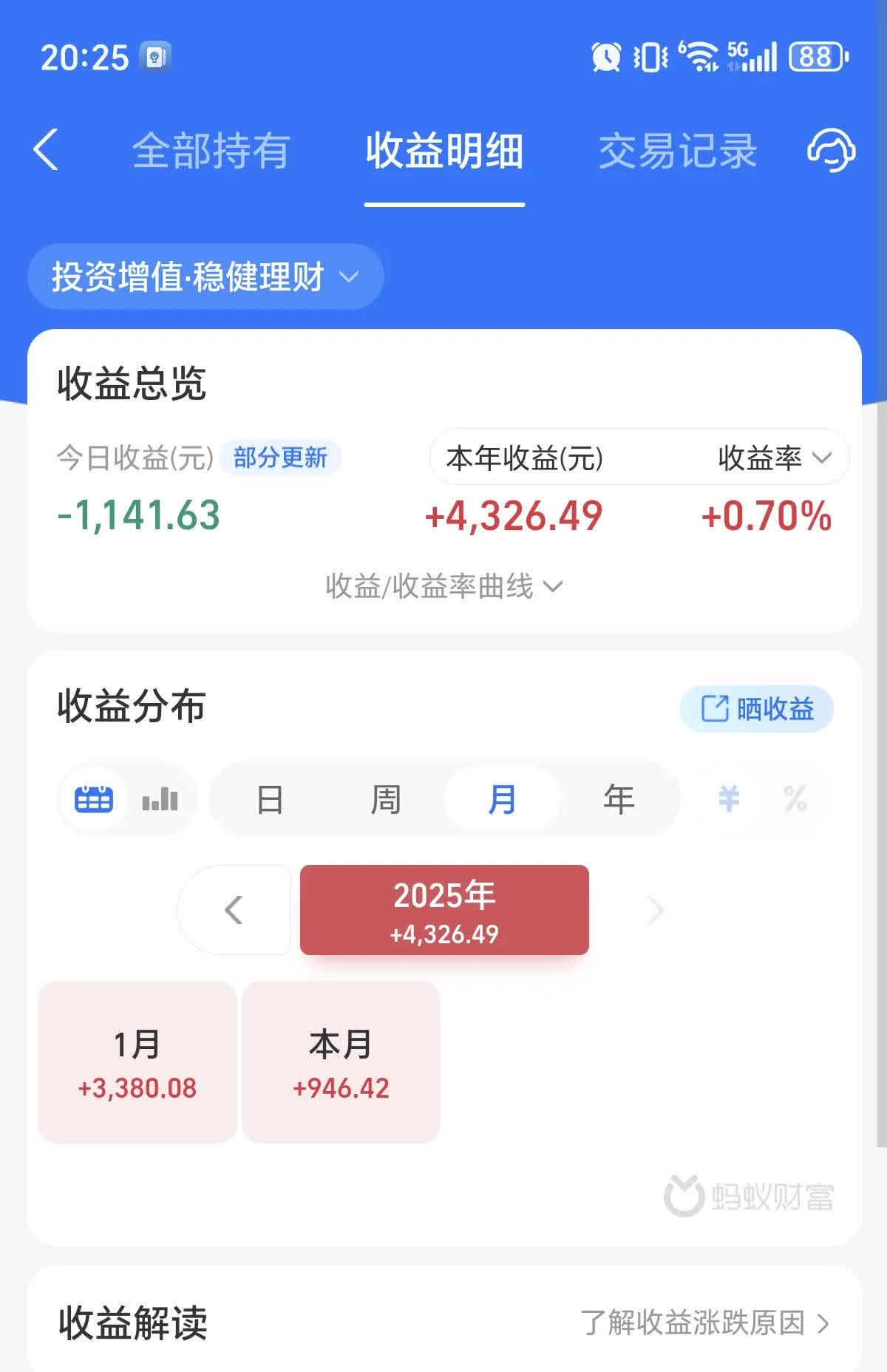 债市日报：5月29日
