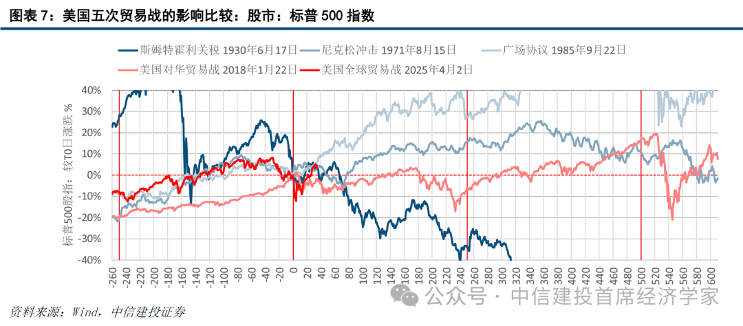 押注“东升西降”！桥水最新持仓曝光：爆买阿里加仓百度，砍仓标普500ETF！