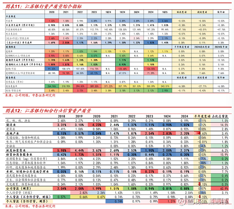 股价上涨正反馈 银行可转债接连触发强赎 核心资本充足率获支撑
