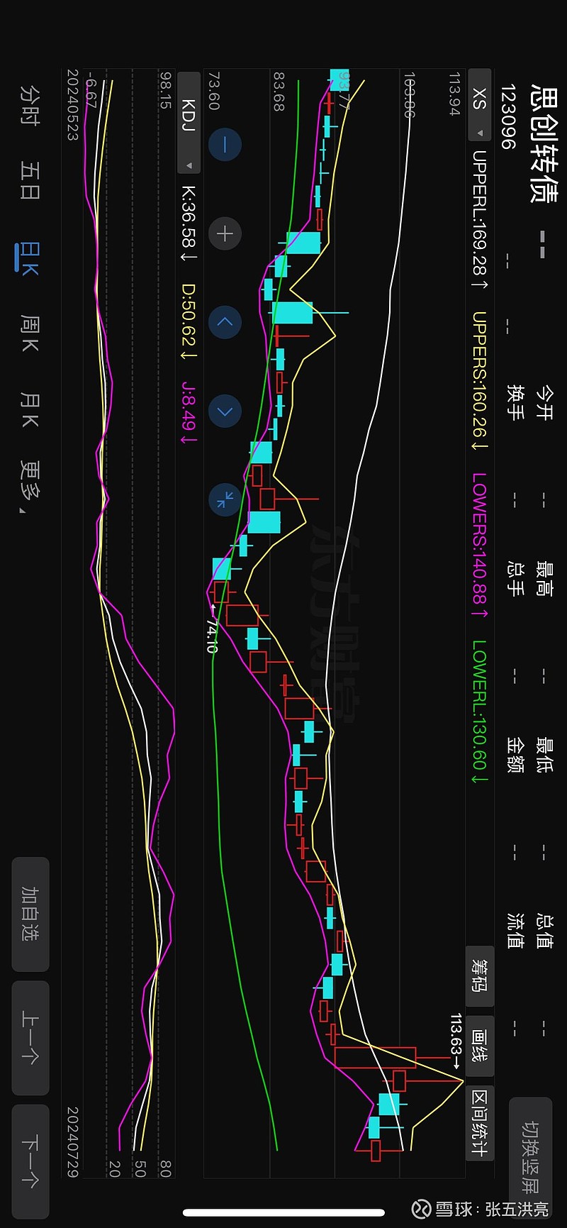 股价上涨正反馈 银行可转债接连触发强赎 核心资本充足率获支撑