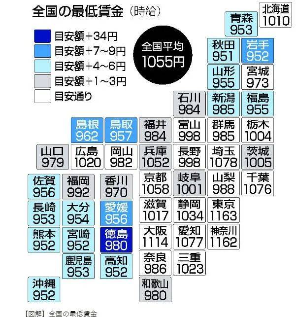 日本20年期国债收益率下跌4个基点至2.315%