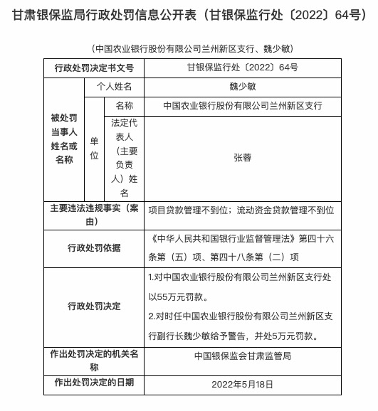 北京师范大学张勋：兴趣电商模式有助于提高农业生产回报率