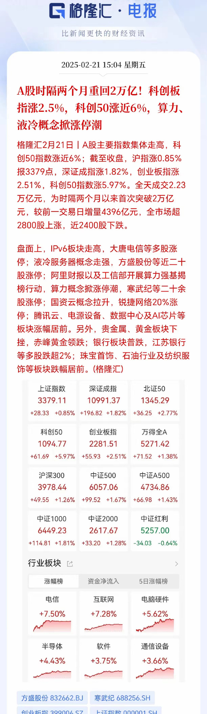引导长期资本精准投向硬科技 债券市场“科技板”落地满月 发行超4000亿元
