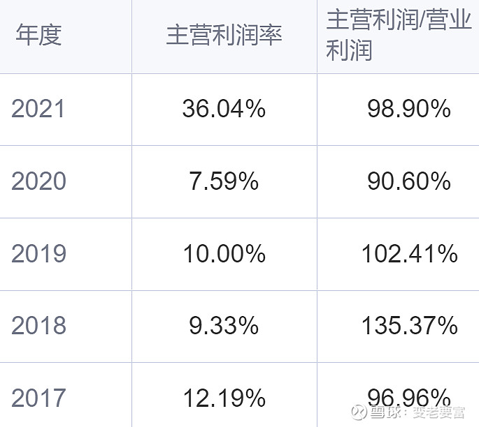 和邦生物：公司印尼项目投产后有望增强草甘膦领域成本与质量优势