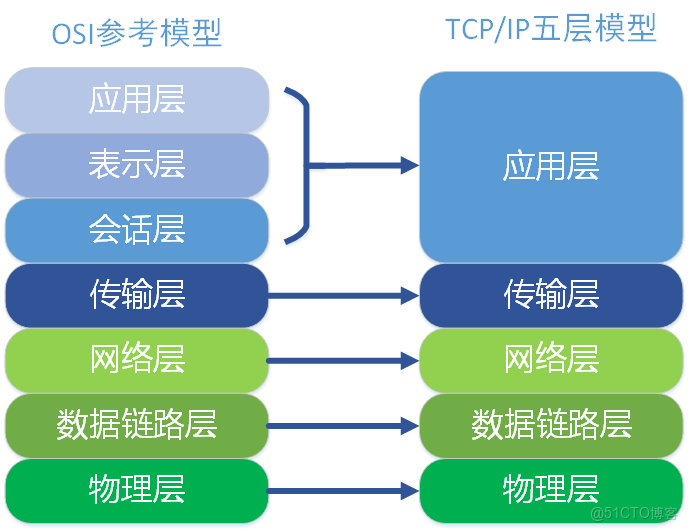 寒武纪获得发明专利授权：“一种计算图的节点划分方法、装置、计算机可读存储介质”