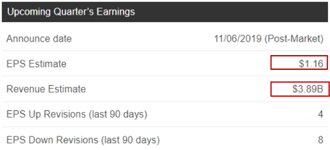 一季度德国化工行业重回增长轨道，但预期仍不乐观