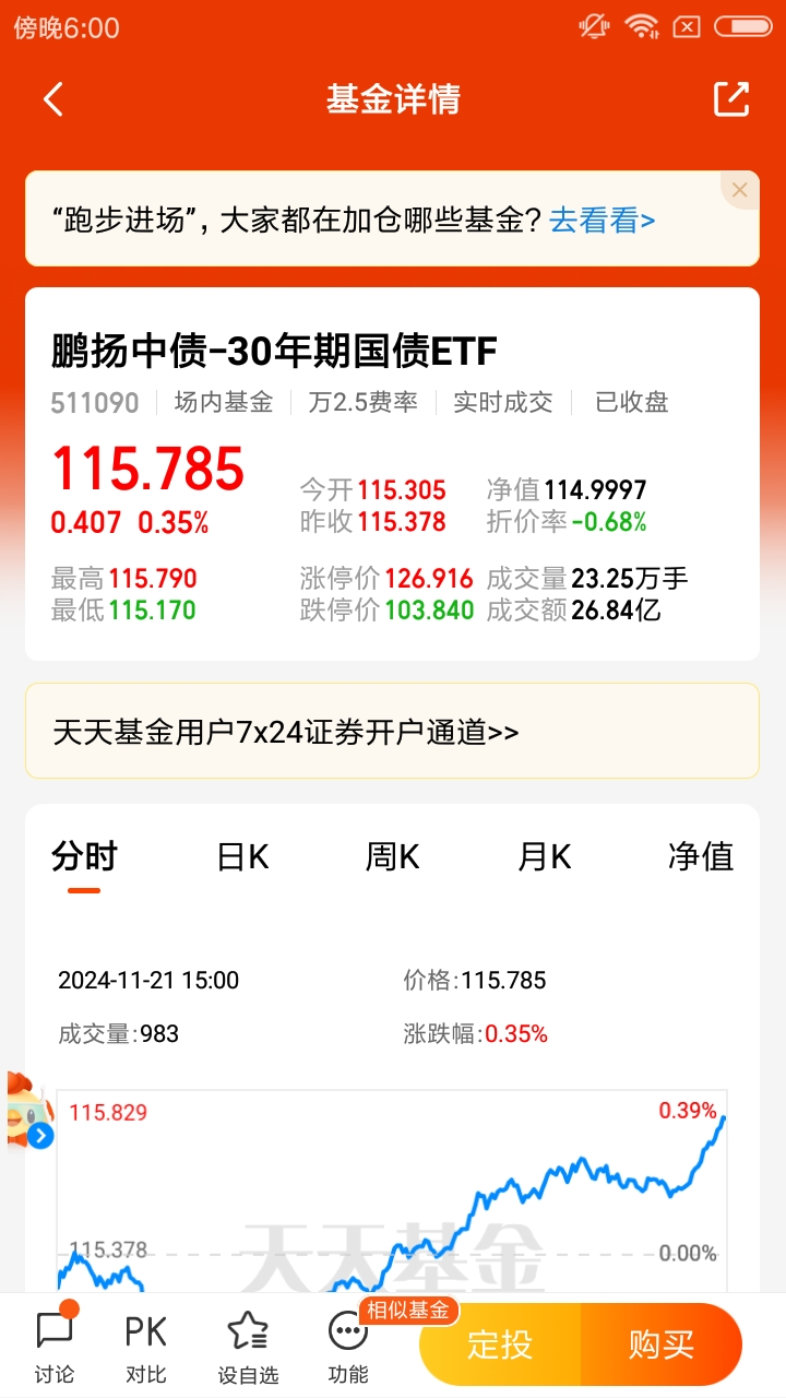 债券型ETF 迈入“三千亿”时代