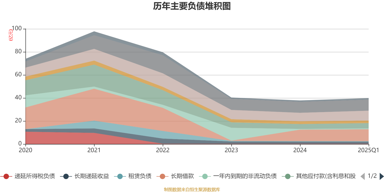 三元股份新提交1件商标注册申请