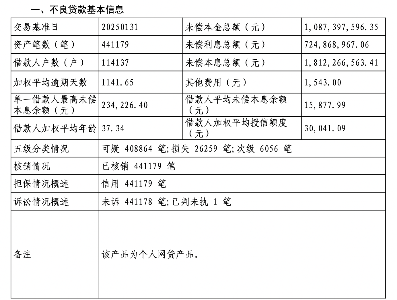 江苏:引导商业银行扩大地方债、金融债券等柜台债券投资产品供给