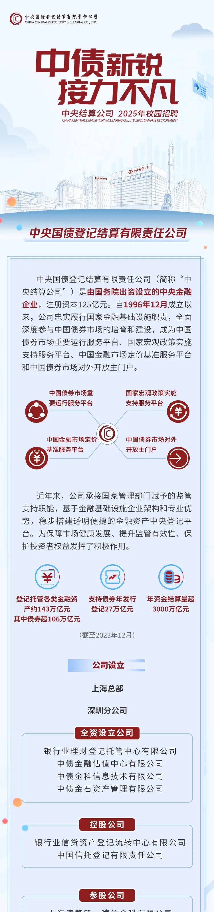 国投资本：公司积极推进所属金融企业与产业集团构建“五位一体”协同机制