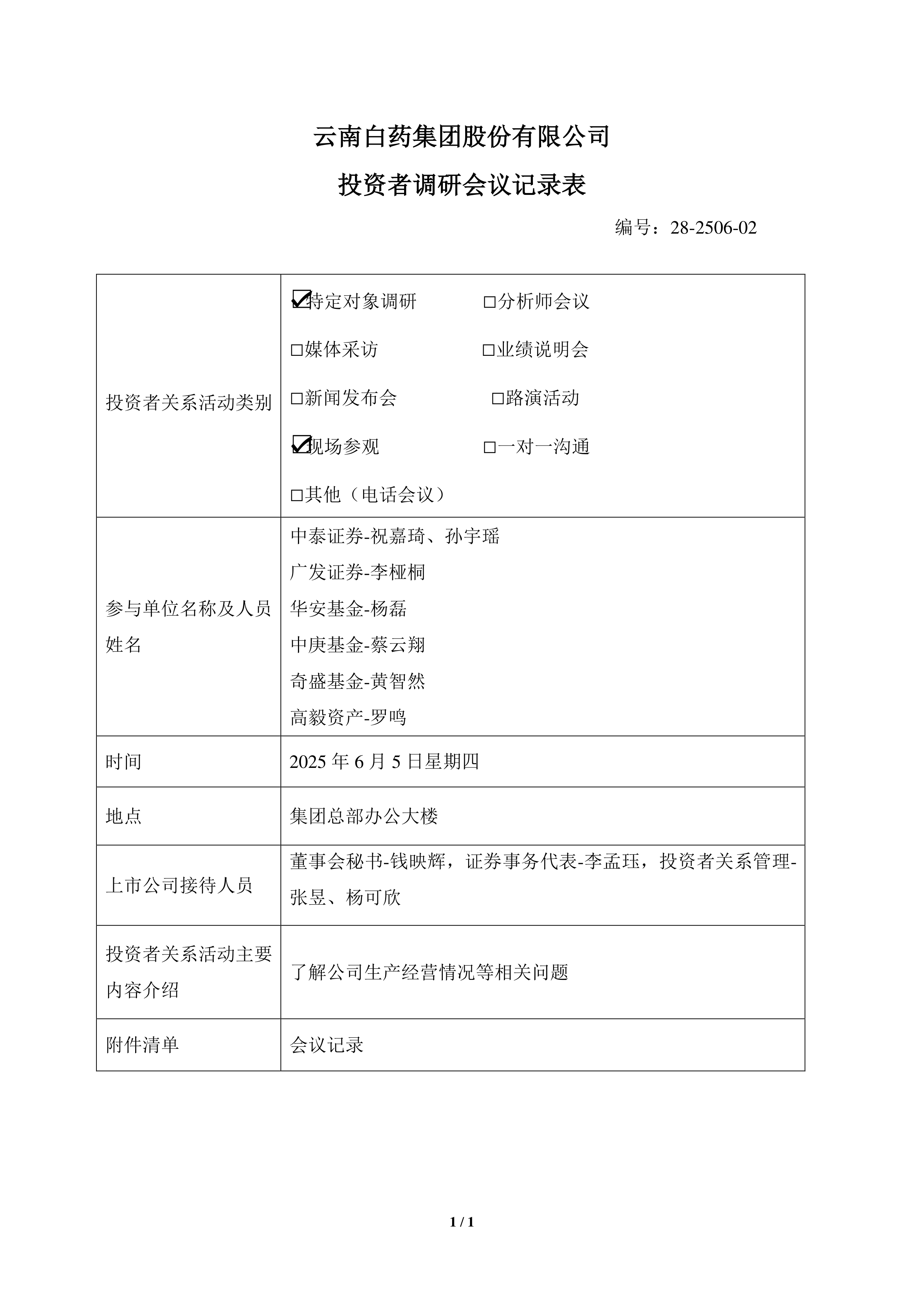 华峰铝业：关于机构调研情况公司已通过投资者关系活动记录表予以披露