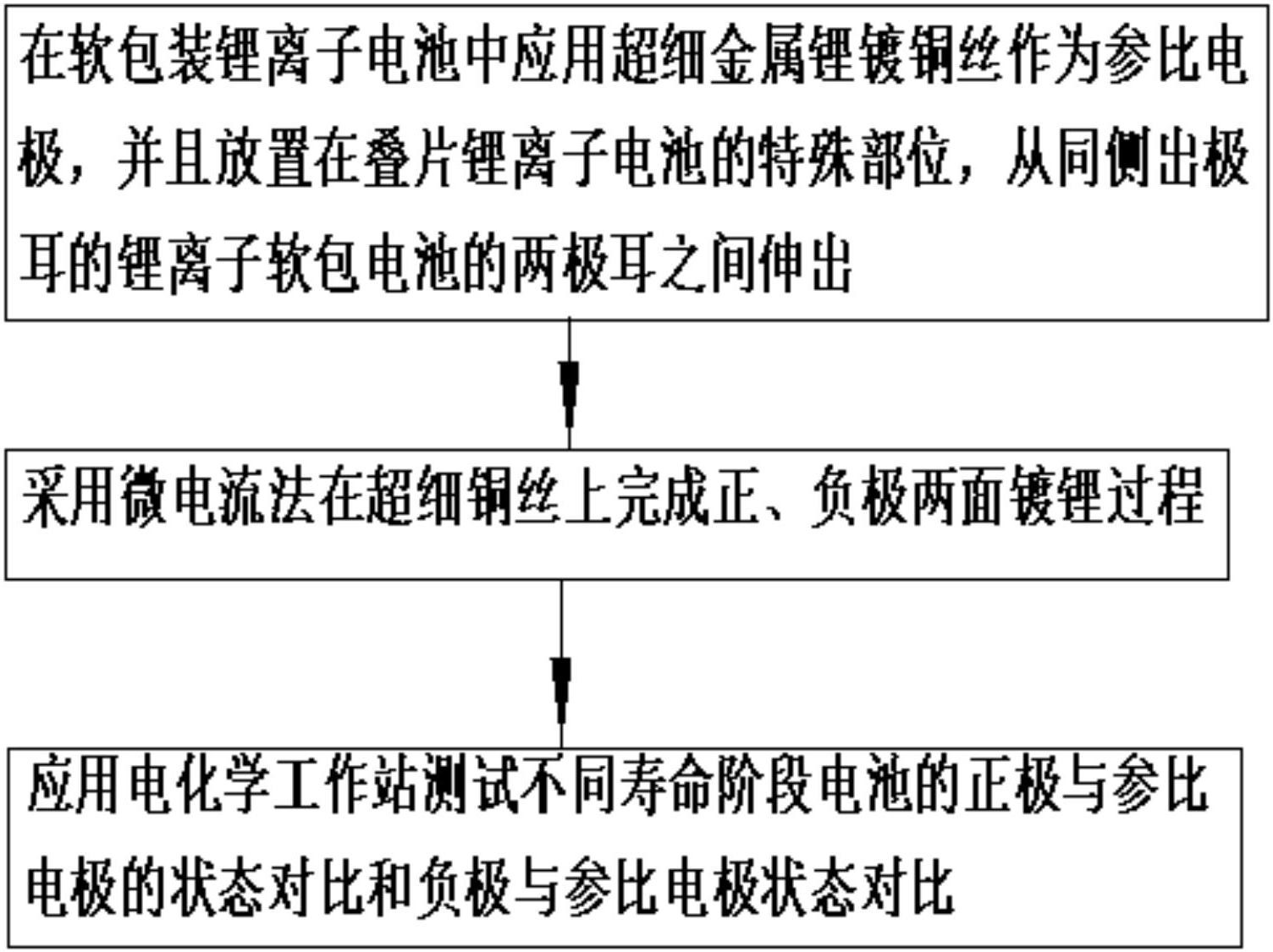 铜峰电子获得实用新型专利授权：“一种兼容测试多种产品的电极”