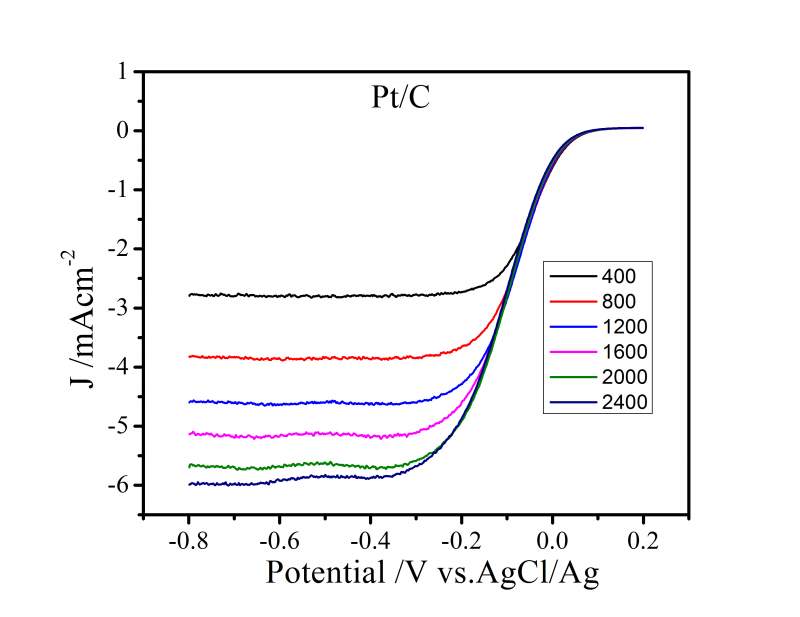 铜峰电子获得实用新型专利授权：“一种兼容测试多种产品的电极”