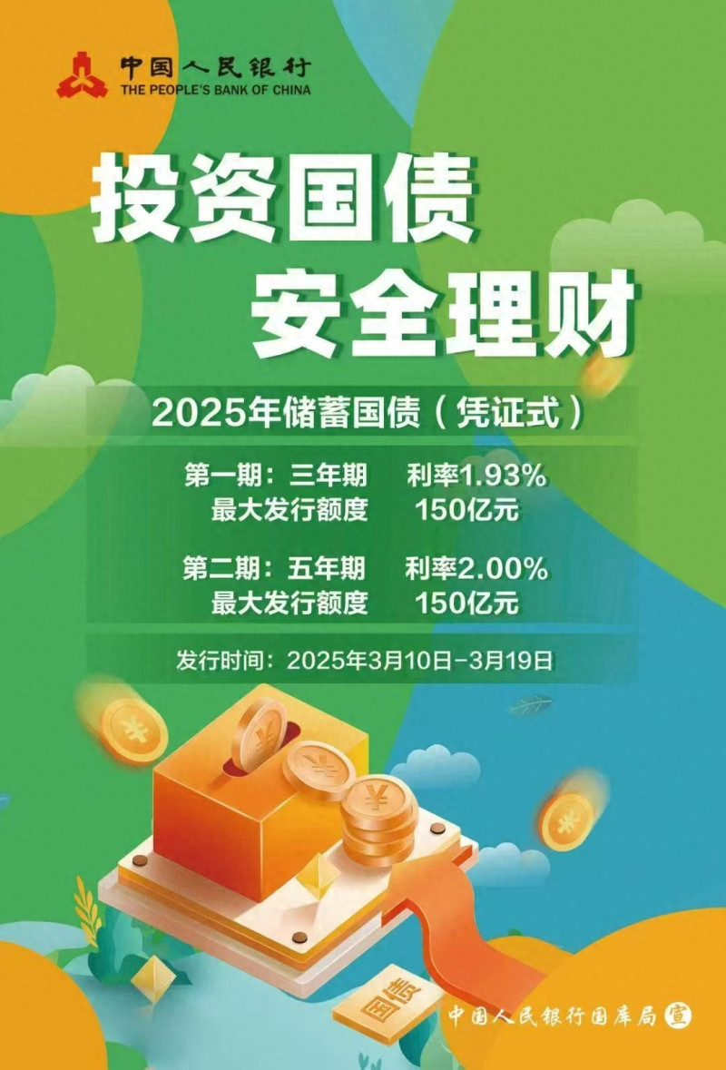 财政部拟发行2025年记账式贴现（三十六期）国债
