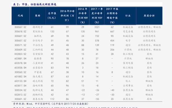 瑞丰高材董秘因涉嫌内幕交易被立案 已在公司任职超16年