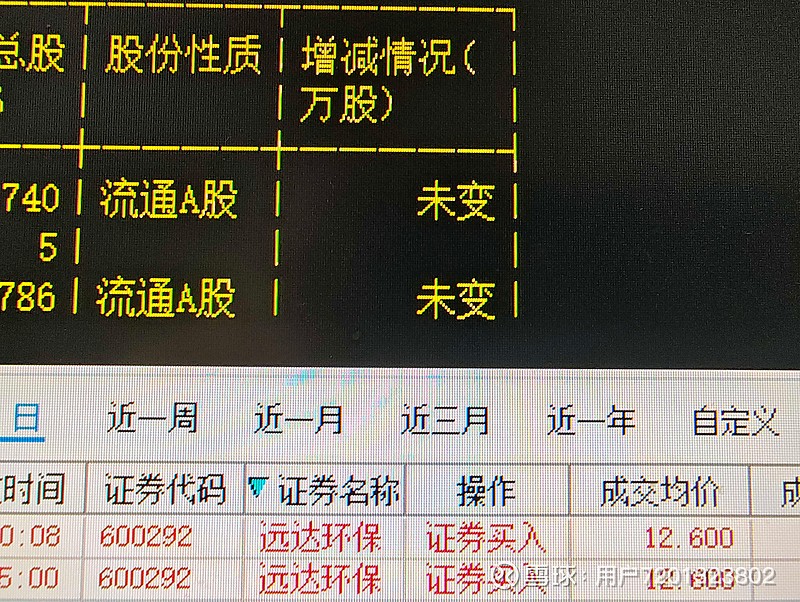 远达环保(600292.SH)：总会计师刘红萍辞职