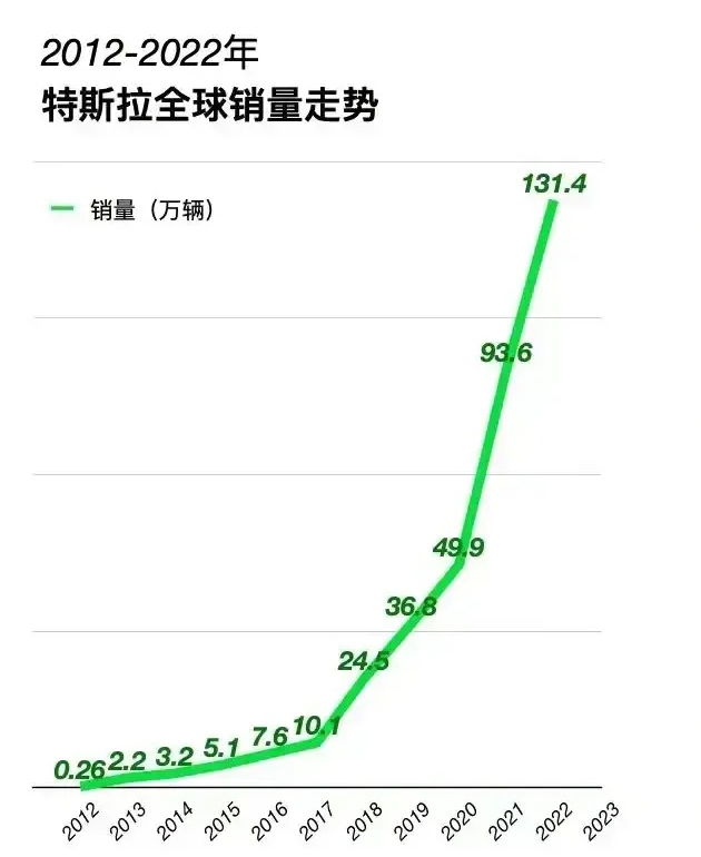 2024年爱尔兰海产品经济价值达12.4亿欧元