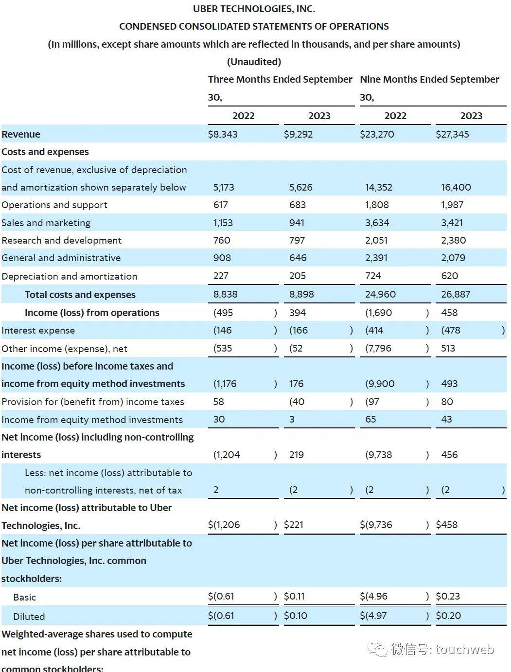 2024年爱尔兰海产品经济价值达12.4亿欧元