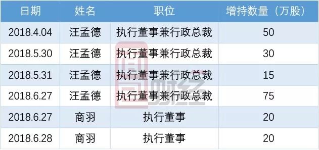 债市早参6月11日|年内土储专项债新发破千亿元；万科“回血”进行时，1.46亿元出售首批库存股