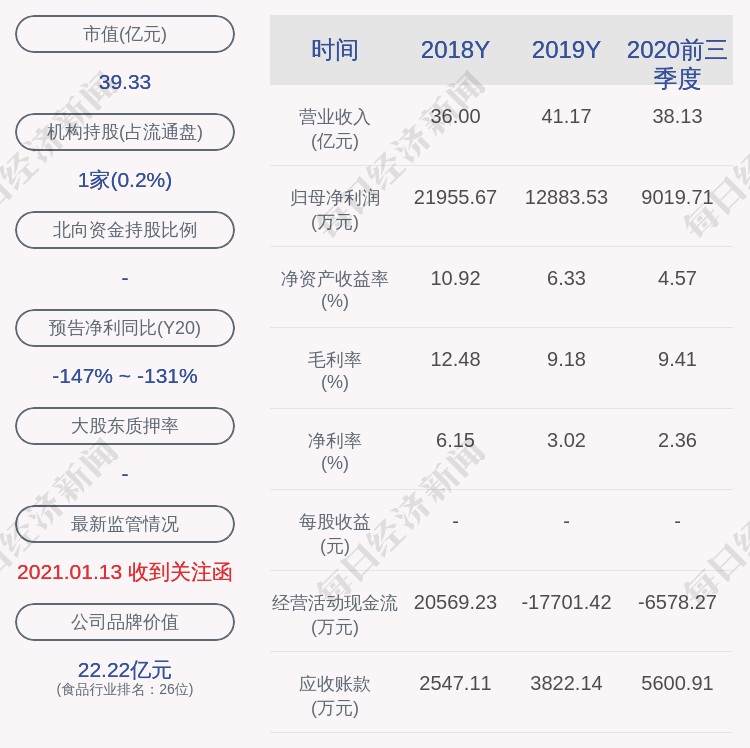 道道全获得发明专利授权：“一种卧式茶籽粉热蒸装置”