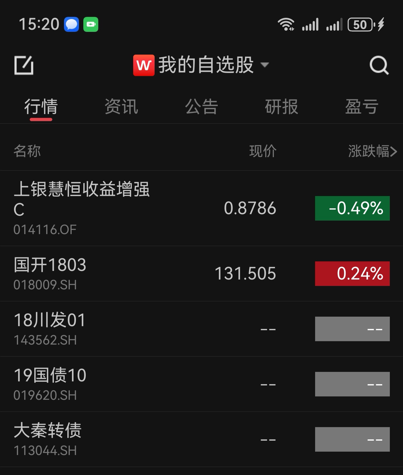 中证转债指数高开0.04%