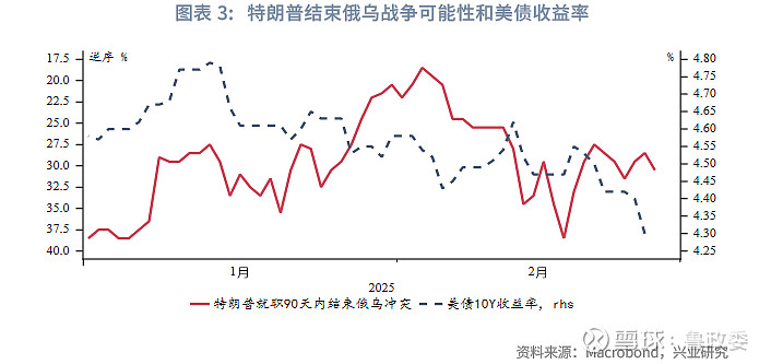 评论丨为何美财政部创纪录回购美债？