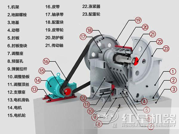 振华重工获得发明专利授权：“一种大漏斗悬挂式皮带机架安装方法”