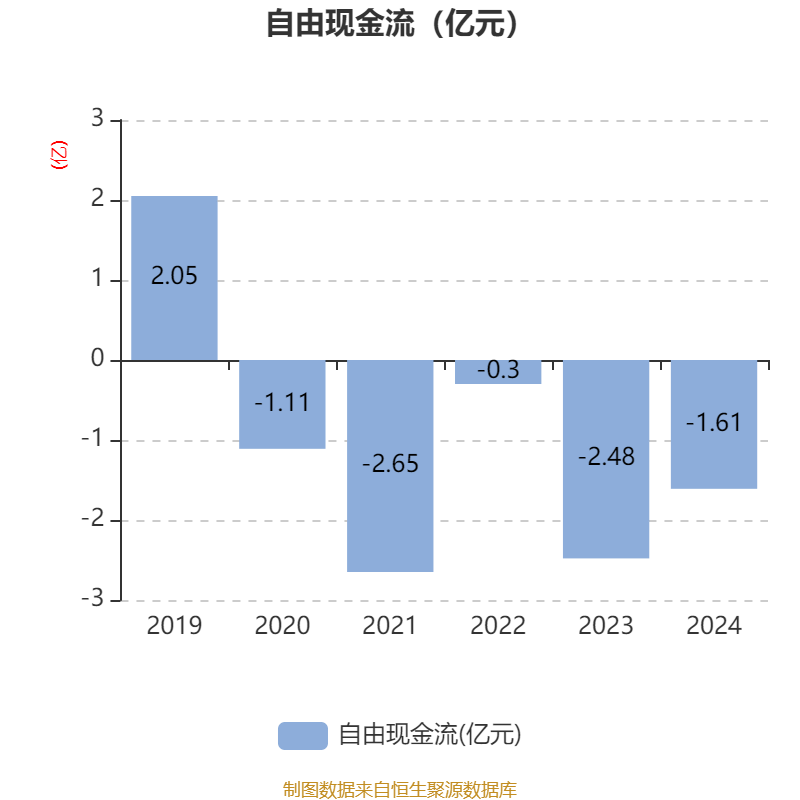 联环药业因违反反垄断法被罚没6103万元 占上年净利润比例超72%