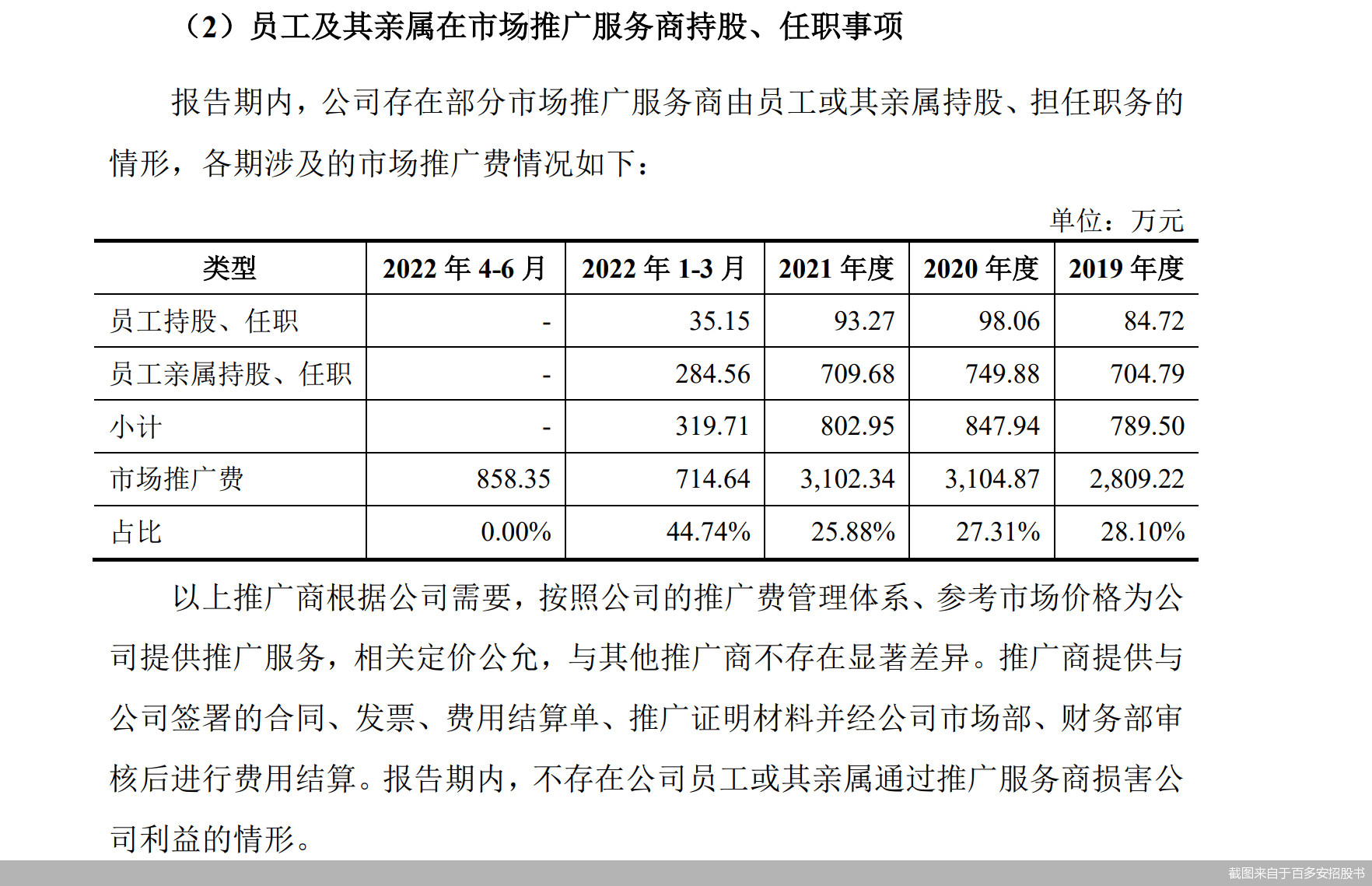 良品铺子：业绩下滑，产品质量待提升，“重营销、轻研发”|ESG案例