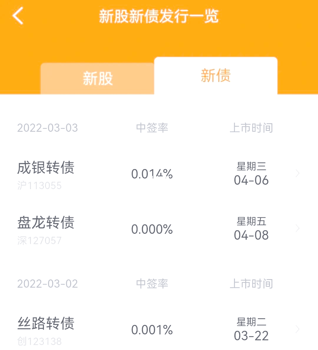 “南银转债”获提前赎回 近期多只可转债下调转股价格，银行债转股热潮来袭？