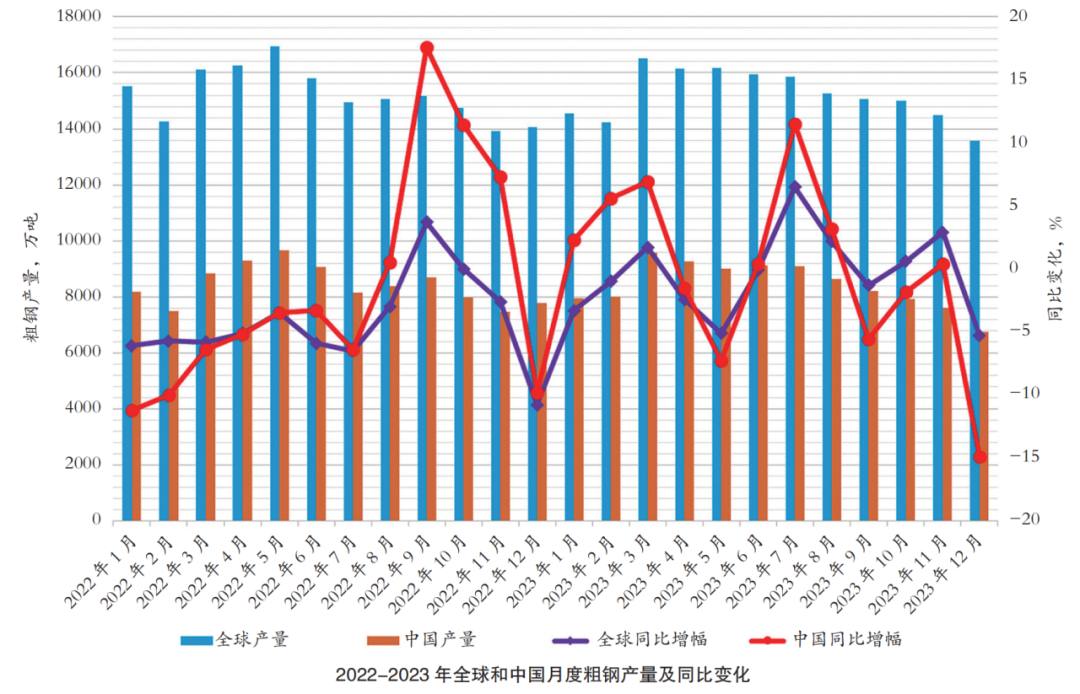 大连热电:截至6月10日的公司股东总户数与之前持平约4.3万户