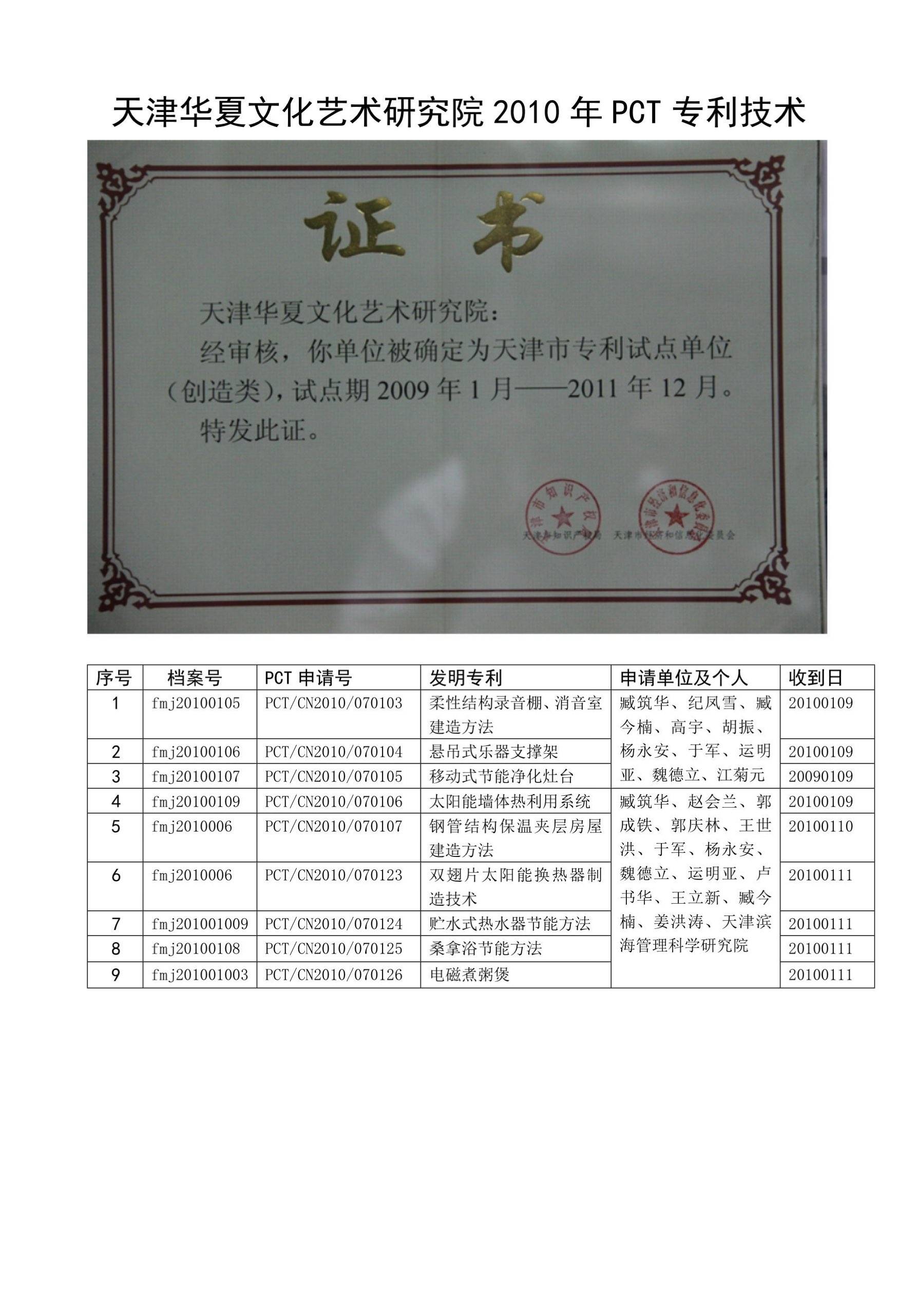 京泉华(002885.SZ):一项发明专利荣获“第二十五届中国专利优秀奖”