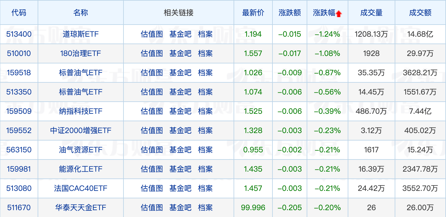 年内土地储备专项债券发行超千亿元